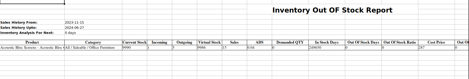 out_stock